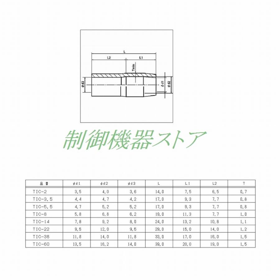 TIC-2 圧着端子用絶縁キャップ 2sq 5色セット 10ヶ/1パック 請求