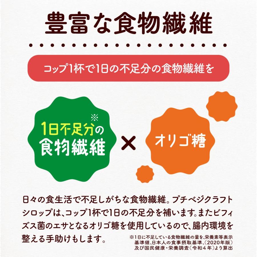 プチベジ クラフトシロップ ジンジャーシロップ クラフトコーラ レモネードベース 選べる3種類 食物繊維 オリゴ糖 無添加 国産果実 生姜 しょうが湯 | プチベジ | 04