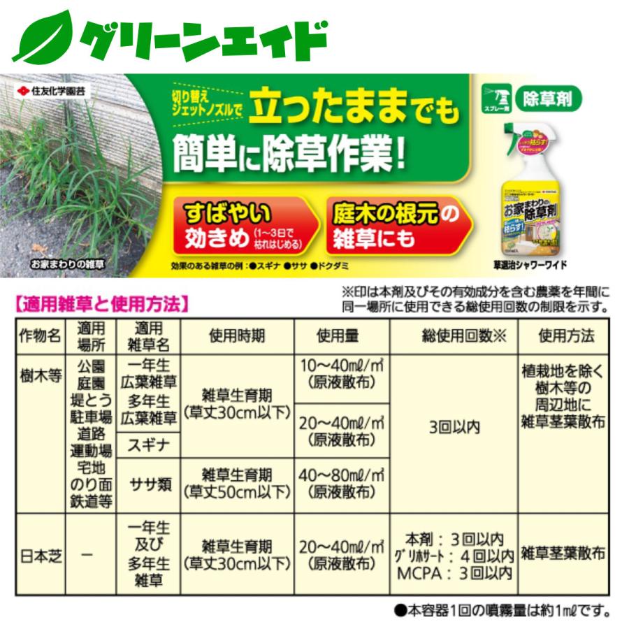 除草剤 草退治シャワーワイド 1000ml 住友化学園芸 雑草 緑地 樹木 速効 |  | 01