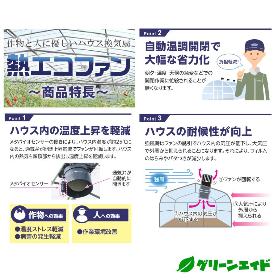 ハウス用  換気扇 熱エコファン熱エコ扇 換気 排熱 保温 ビニールハウス パイプハウス 園芸 農業 |  | 02