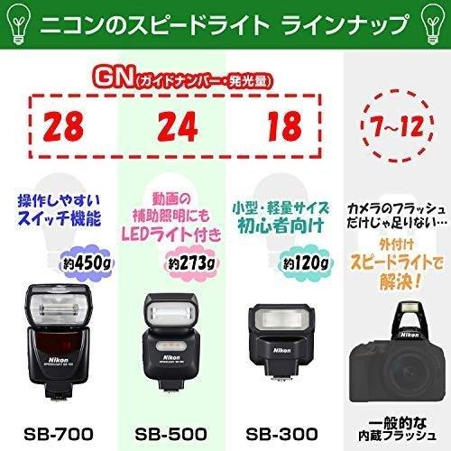 Nikon スピードライト SB-300 ニコン｜greenandgreen｜03