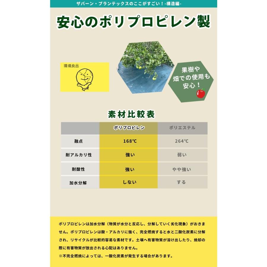 クーポン付★個人配送可 DuPont ザバーン350G 1m×10m デュポン 防草シート 350グリーン 耐用年数:約10〜15年（曝露）XA-350G1.0｜greenarts-online｜09