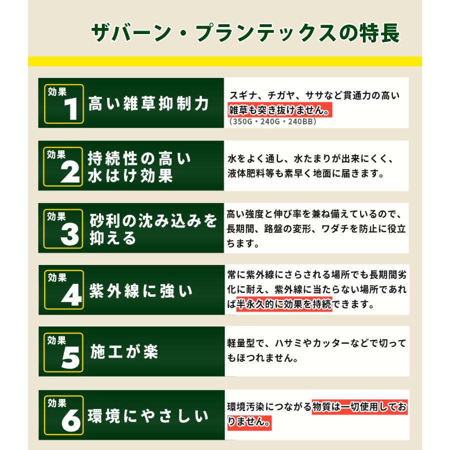 [yahoo1位受賞] クーポン付★個人配送可 DuPont ザバーン240G 1m×10m 10平米分 デュポン 防草シート 耐用年数:約7〜13年（曝露） 240グリーン XA-240G1.0｜greenarts-online｜04