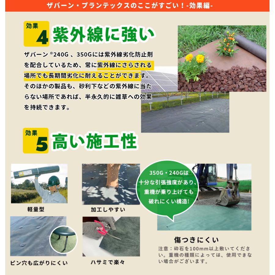 DuPont（デュポン） 防草シート ザバーン 136 2m×50m 100平米 ぼうそう