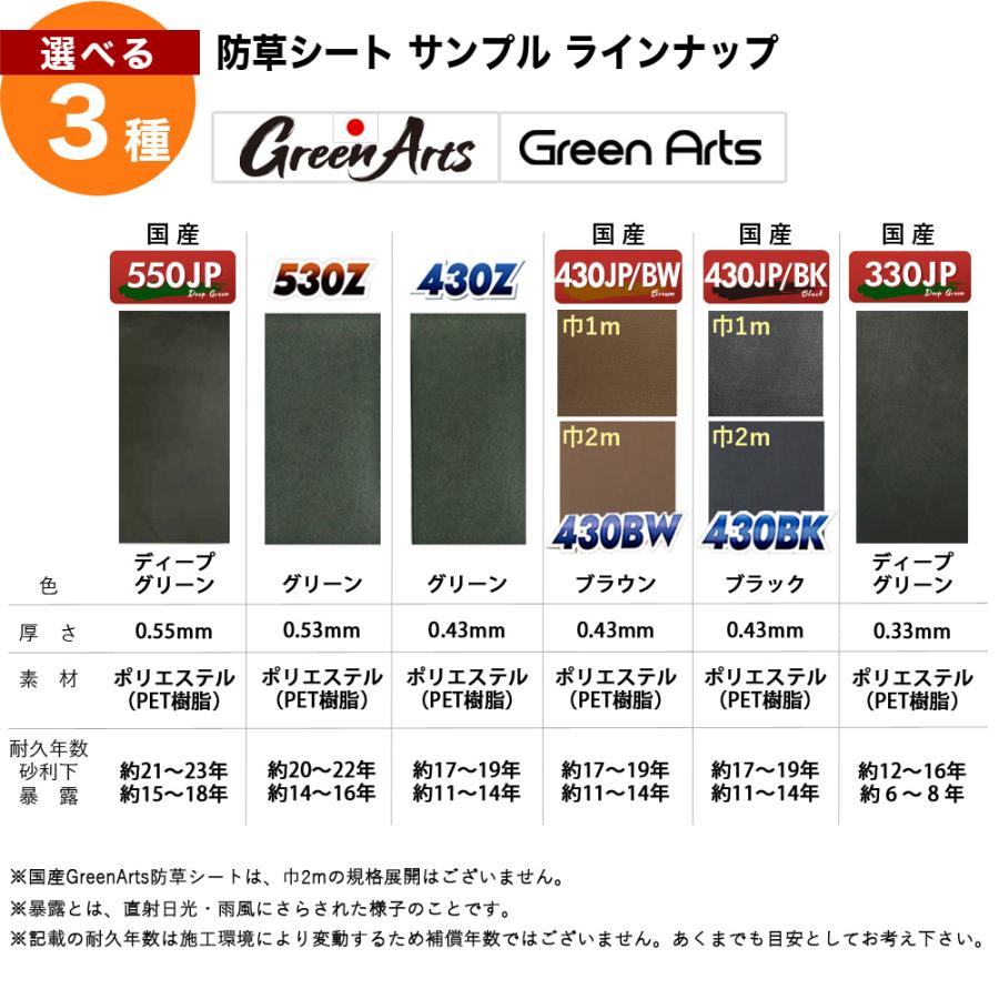 太陽さまご検討用　ジプシーターバン　ブルー7枚 太陽さまご検討用 ジプシーターバン ブルー パープル オレンジ