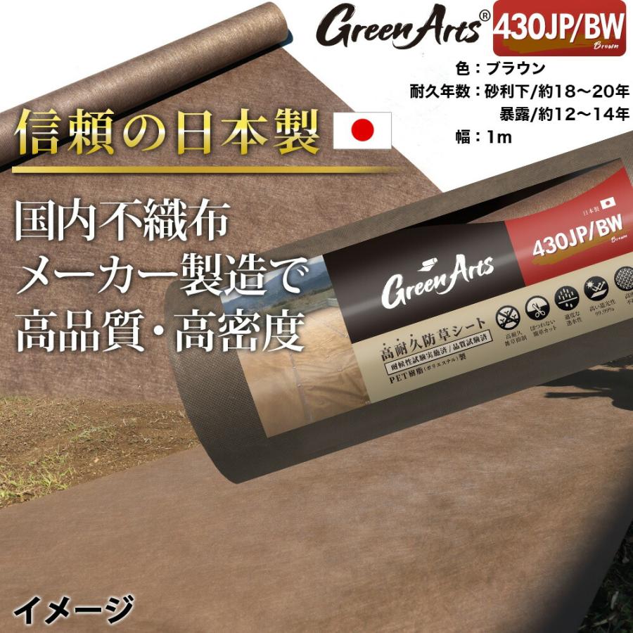 選べる3種サンプル】GreenArts防草シートから3種選べる 550JP 530Z