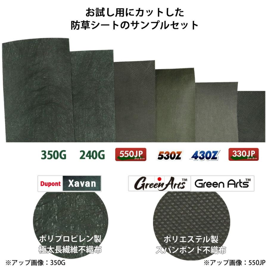 防草シート ザバーン240G 3本セット 楽天市場】ザバーン 240G 強力防草