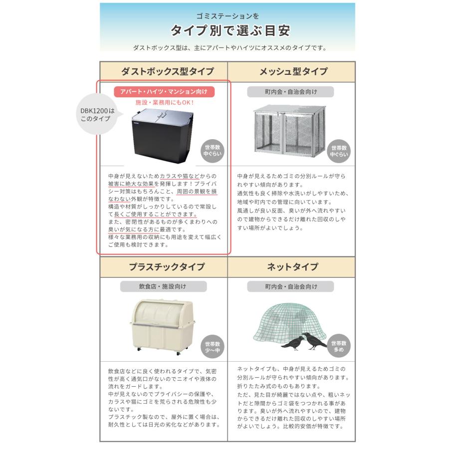 NITTO SEKKO ゴミ箱 屋外 大型 大容量 おしゃれ 完成品 ごみ ダスト