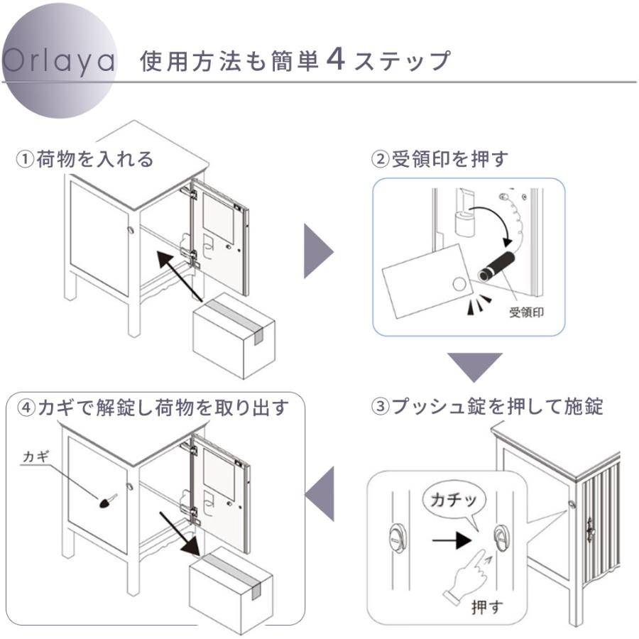 クーポン付 ディーズガーデン オルレア 宅配ボックス おしゃれ 宅配便受け ソーシャルディスタンス （おしゃれ軍手・選べるプレゼント付）｜greenarts-online｜17