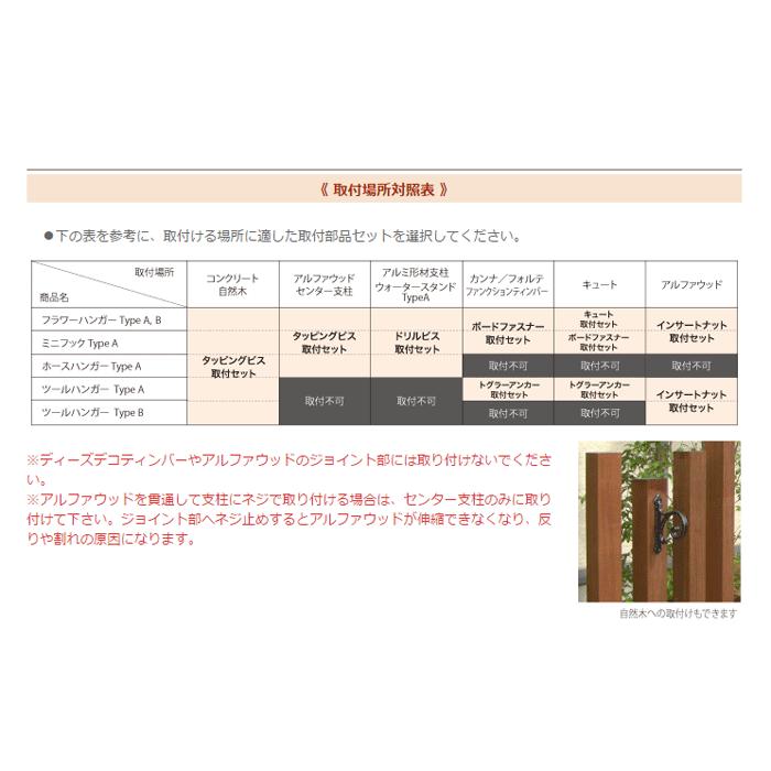 クーポン付 フラワーハンガー TypeA (取付場所別の取付セット付き