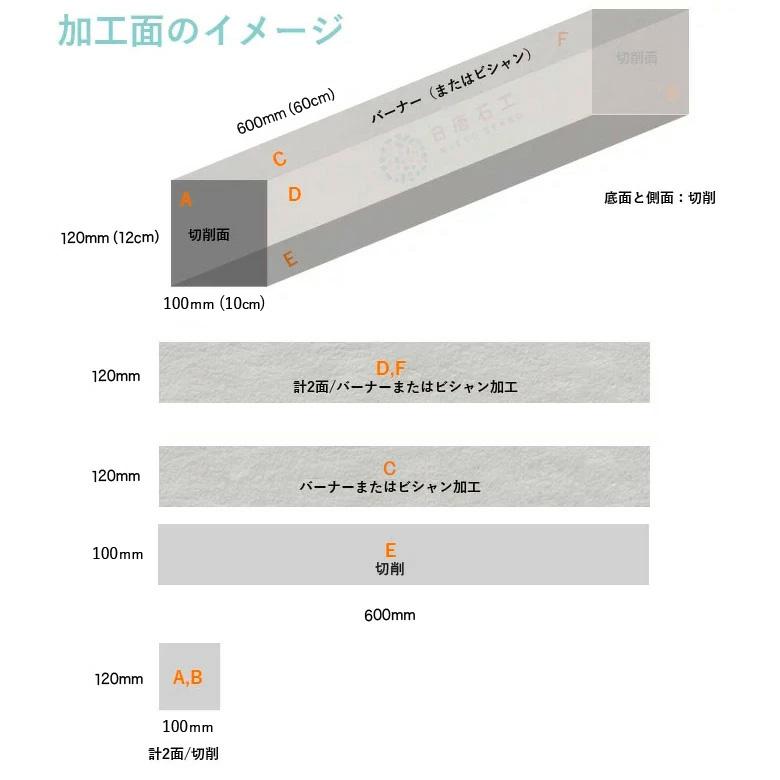 NITTO SEKKO 縁石 NITTOSEKKO サクラ御影 ベトナム産 600×100 NITTO SEKKO 縁石 NITTOSEKKO サクラ御影 ベトナム産 600×100