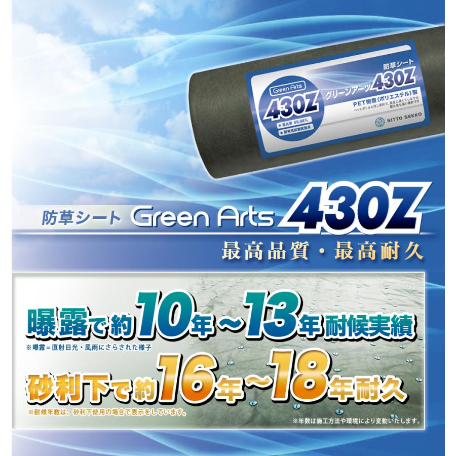 優良配送(一部地域) 防草シート NITTOSEKKO GreenArts430Z グリーン 1m×50m 雑草対策 力 高耐久 砂利下約16〜18年曝露約10〜13年 グリーン 【P変7-12】｜greenarts-online｜03