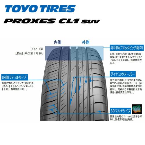 新品★送料無料TOYOプロクセスCL1 SUV 225/60R18 100H4本 Amazon.co.jp: TOYO(トーヨータイヤ) PROXES CL1 SUV 225/60R18