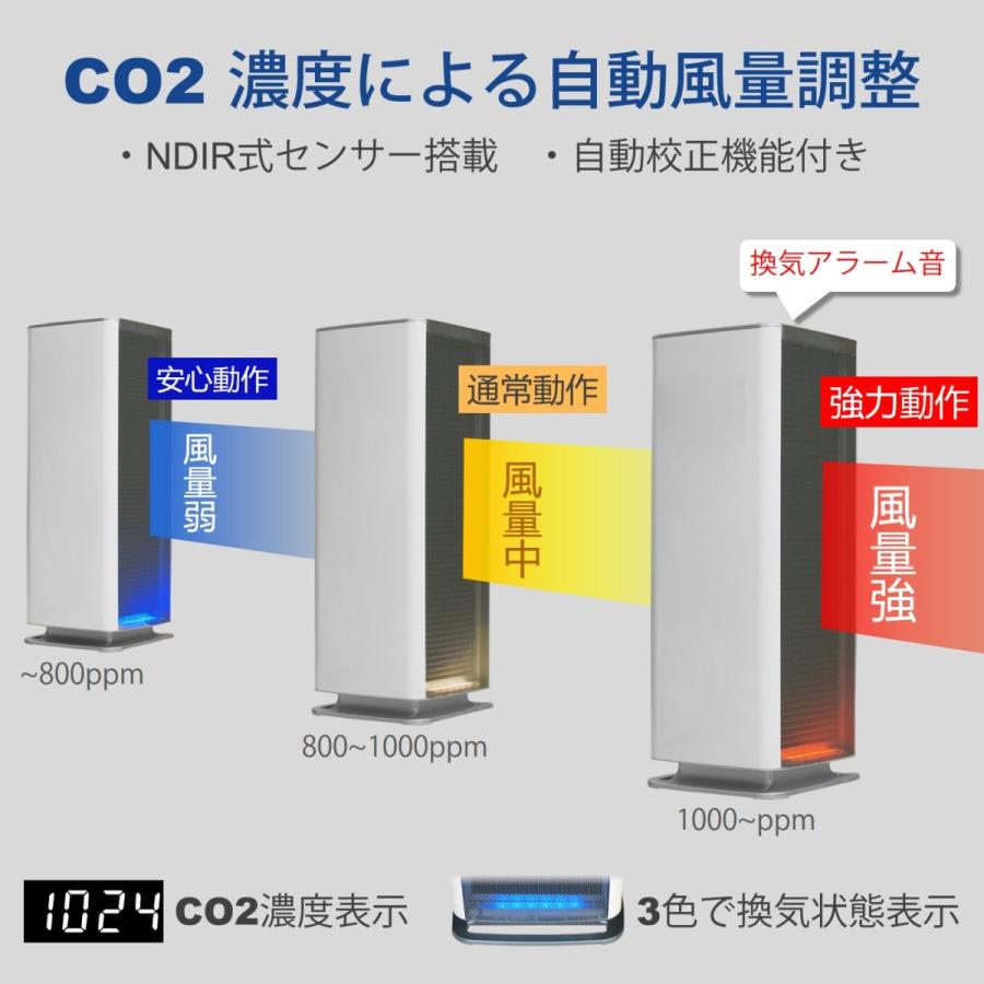 ベルエール BA-300(Co2) Co2センサ搭載 静電気フィルタ式空気