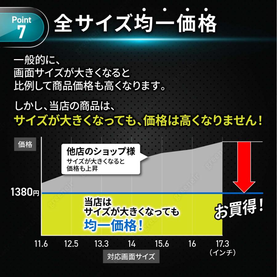 パソコン ブルーライトカットフィルム ノートパソコン 液晶保護 保護フィルム 14 15.6 16 17.3｜greeneir｜10