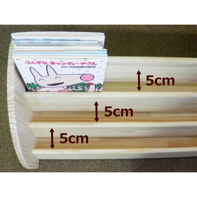 木遊舎(MOKUYUSYA) 絵本棚 完成品 無塗装の天然木パイン材 見た目を