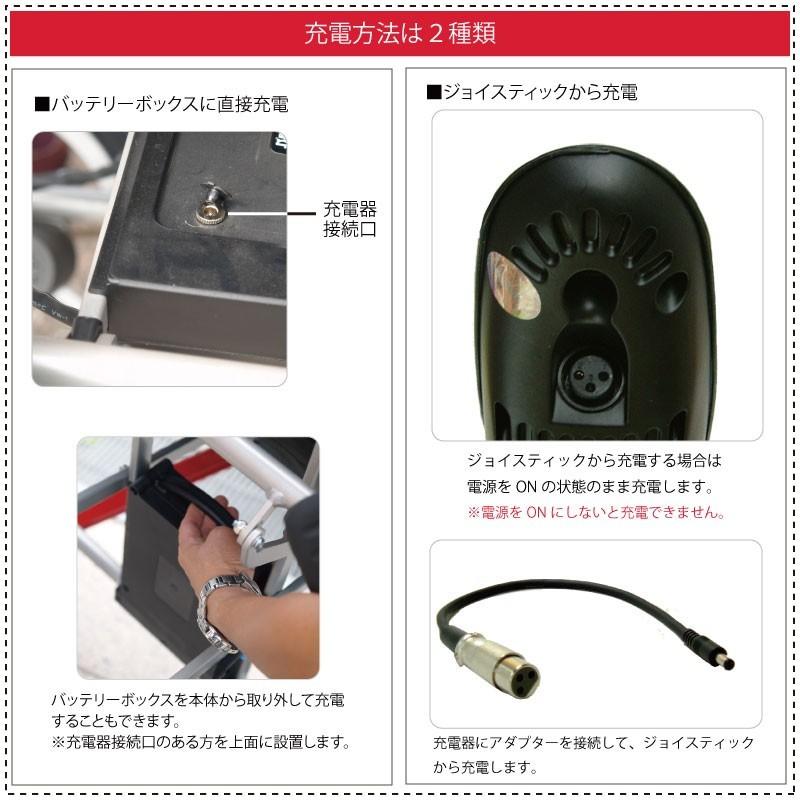 【新品未開封】 わずか約14.5kg 世界最軽量級 電動車いす SKIP WALKER MG ウルトラライト（スキップウォーカー　エムジー）電動 車椅子 車イス マグネシウム合金製フレーム 【ZYX3094444958】(109200円)