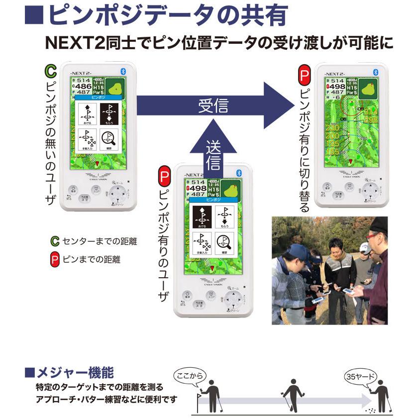 イーグルビジョンネクスト2 距離計測器 EV-034 GPSゴルフナビ 【公式通販】