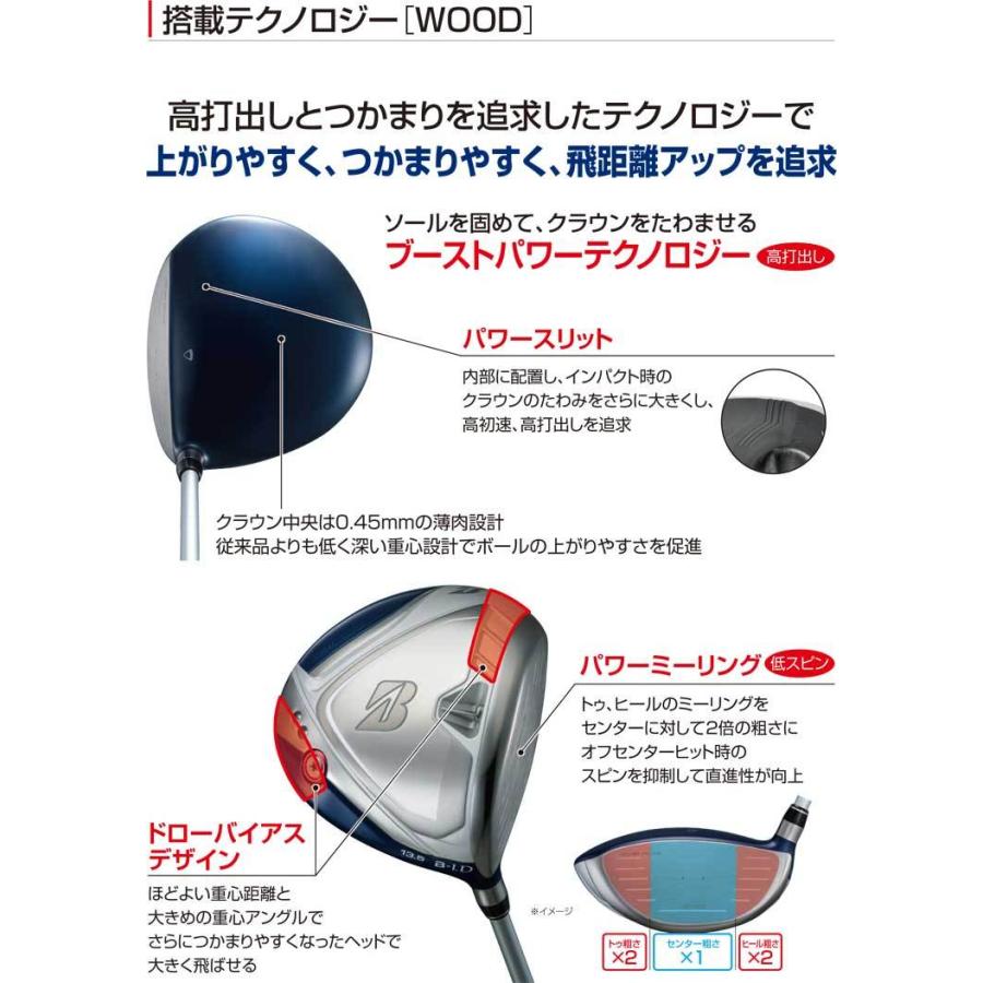 B Series ブリヂストンゴルフ B-LD レディース ドライバー 三菱 ELDIO