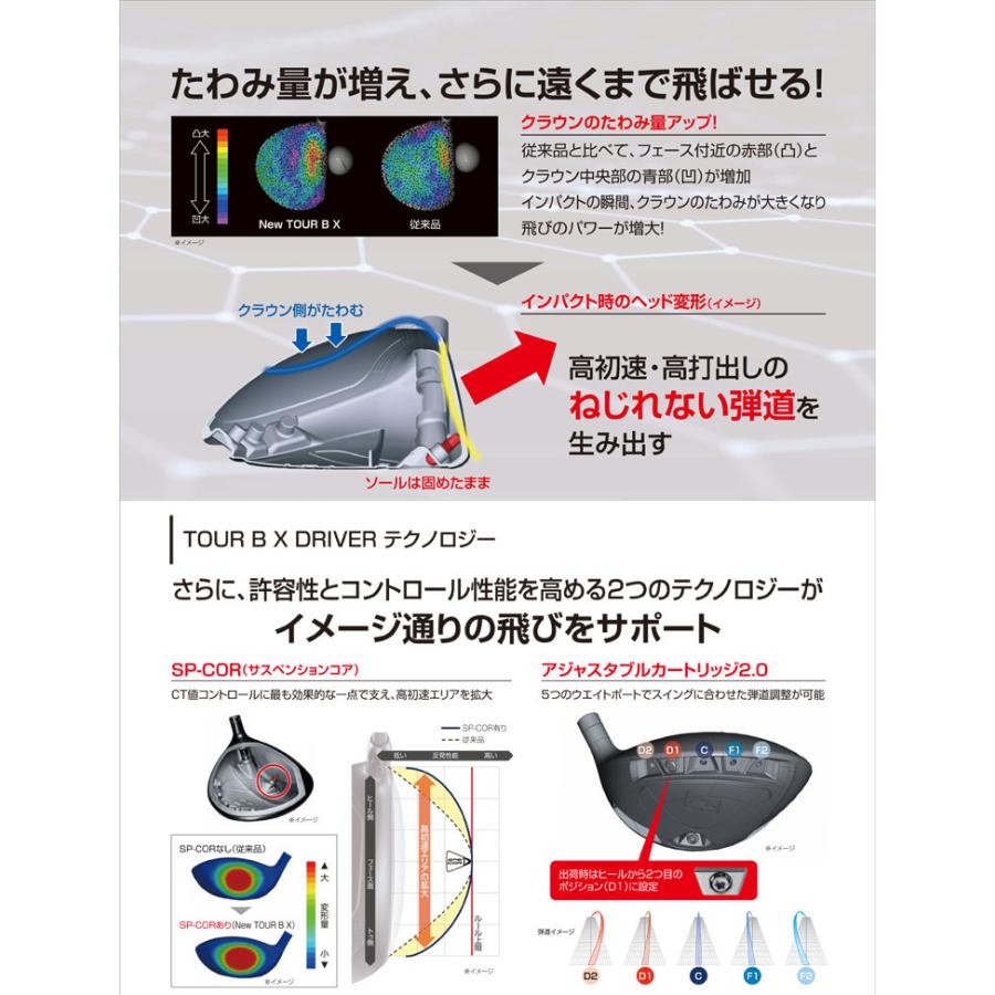 ブリヂストンゴルフ TOUR B X ドライバー フジクラ Speeder 661 EVOLUTION VII シャフト     商品情報    ハニカムストリングがたわみ量を増やし高初速・高打出しの
