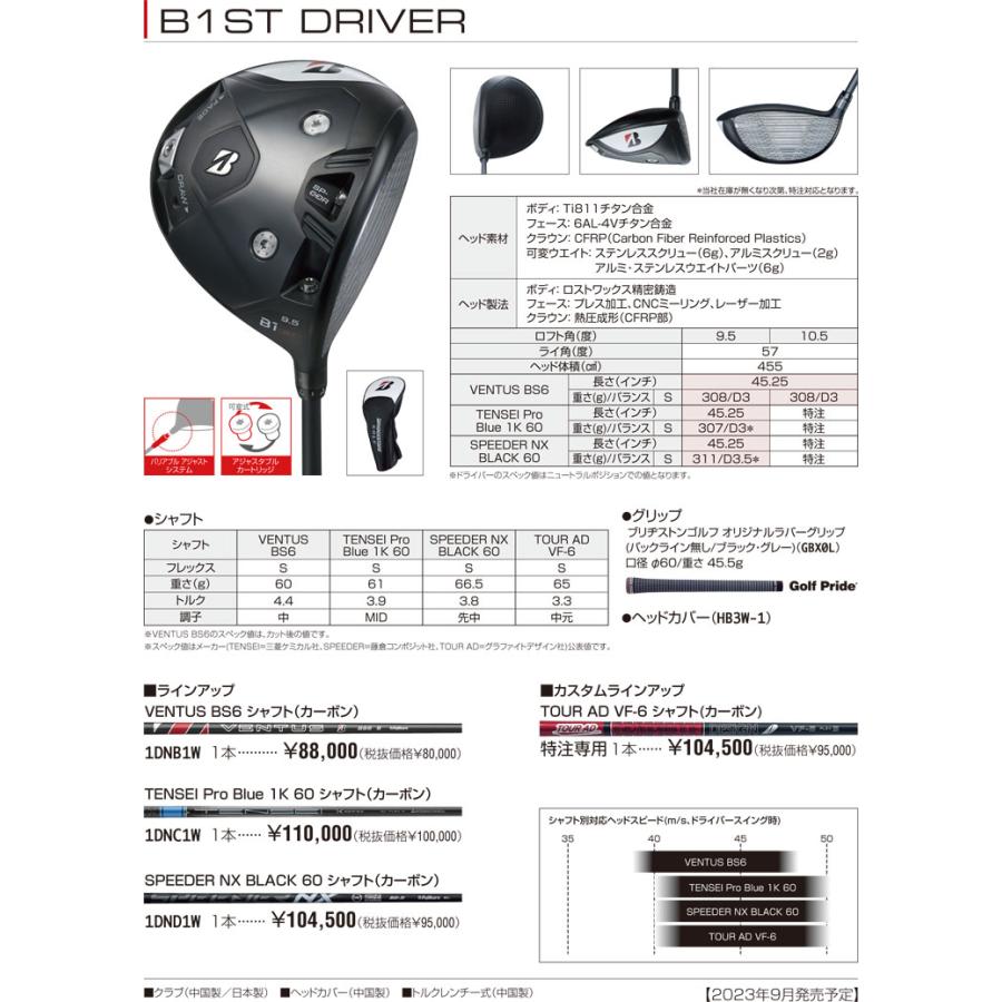 B Series 特注カスタムクラブ ブリヂストンゴルフ B1 ST ドライバー 