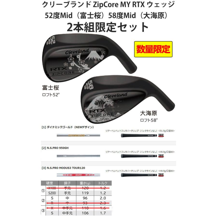 クリーブランドRTX-3ウェッジ52°\58°二本組ダイナミックゴールドS200