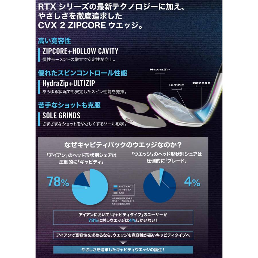 特注カスタムクラブ クリーブランド CVX 2 ZIPCORE ウエッジ Aerotech Steel Fiber i シャフト｜greenfil-wear｜05