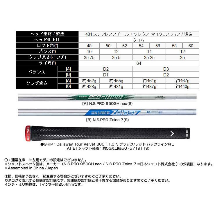 買い取り 特注カスタムクラブ キャロウェイ CB 23 ウィメンズ ウェッジ Ventus TR 4 for Callaway シャフト