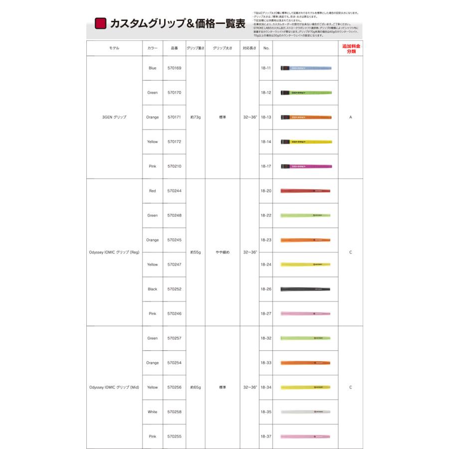 特注カスタムクラブ オデッセイ Ai-ONE DOUBLE WIDE CH パター｜greenfil-wear｜05