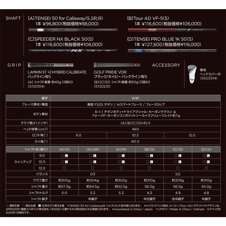日本公式代理店 特注カスタムクラブ キャロウェイ PARADYM Ai SMOKE MAX D ドライバー UST Mamiya LIN-Q BLUE EX シャフト