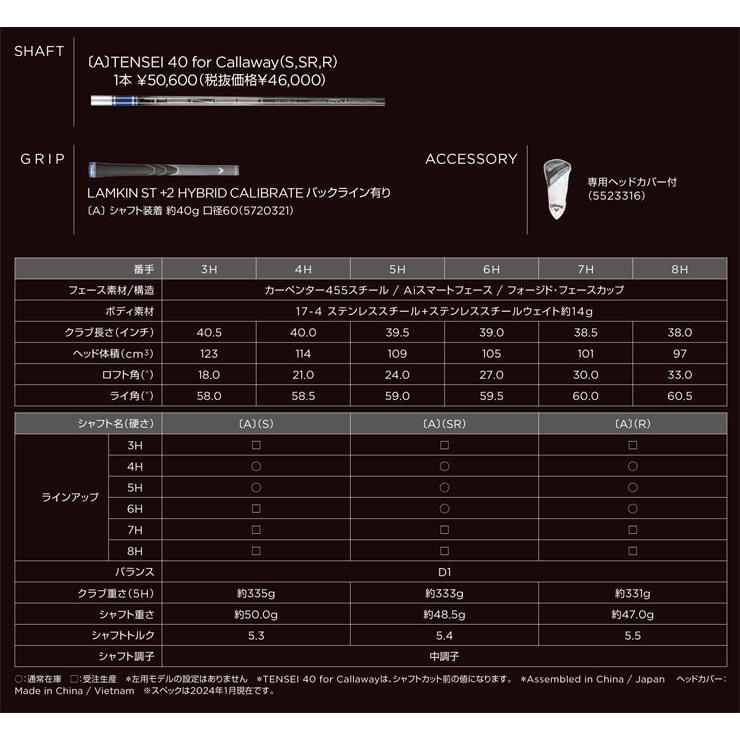 キャロウェイ PARADYM Ai SMOKE MAX FAST ユーティリティ TENSEI 40 for Callaway シャフト｜greenfil-wear｜04