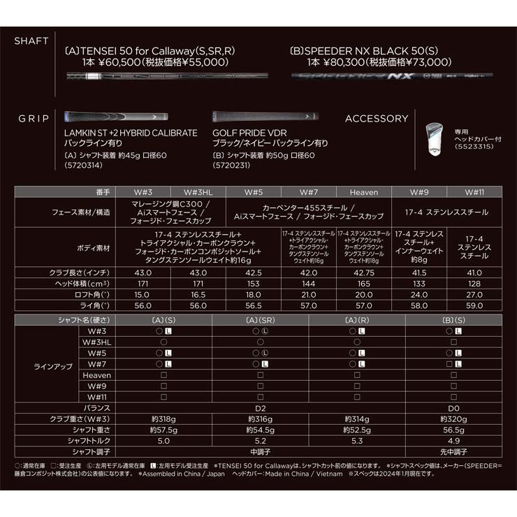 キャロウェイ PARADYM Ai SMOKE MAX フェアウェイウッド TENSEI 50 for Callaway シャフト｜greenfil-wear｜04