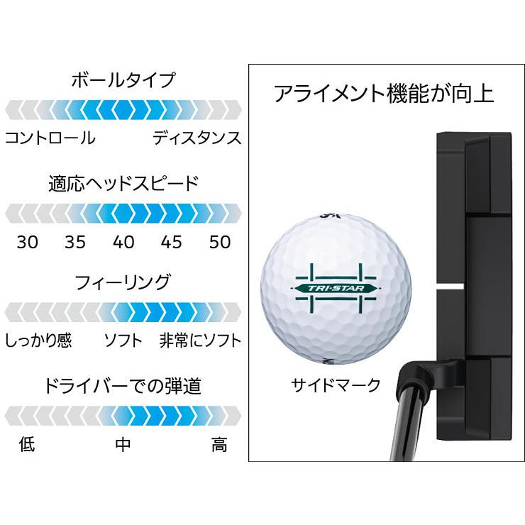 オウンネーム対応 1ダース価格 スリクソン  ゴルフボール