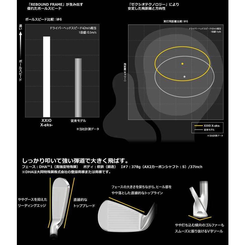 DUNLOP ゼクシオ エックス アイアン N.S.PRO 950GH neo DST スチール 