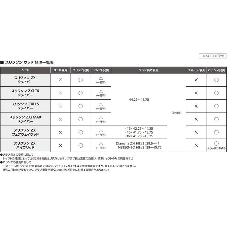 【専用】 SRIXON 20％OFFクーポン対象 特注カスタムクラブ スリクソン ZXi