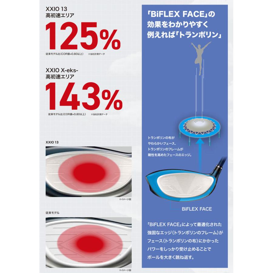 XXIO X 15%OFFクーポン対象 ゼクシオ エックス 13 ドライバー XXIO X 15%OFFクーポン対象 ゼクシオ エックス 13 ドライバー