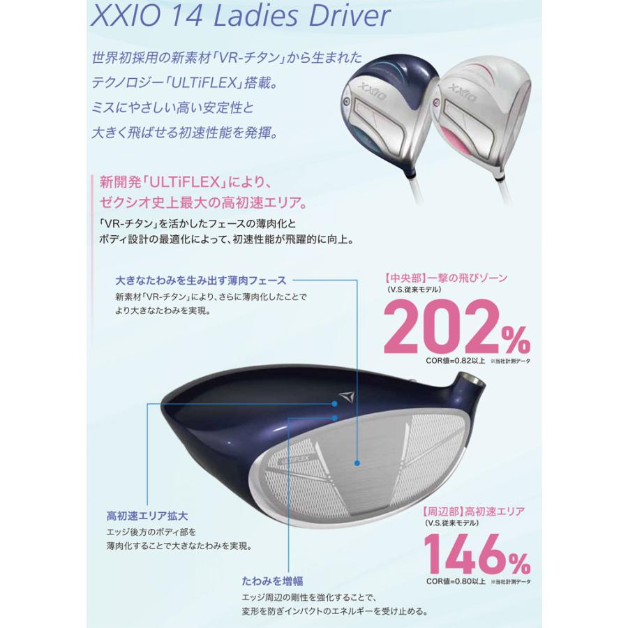 SRIXON 20％OFFクーポン対象 特注カスタムクラブ ゼクシオ 14 