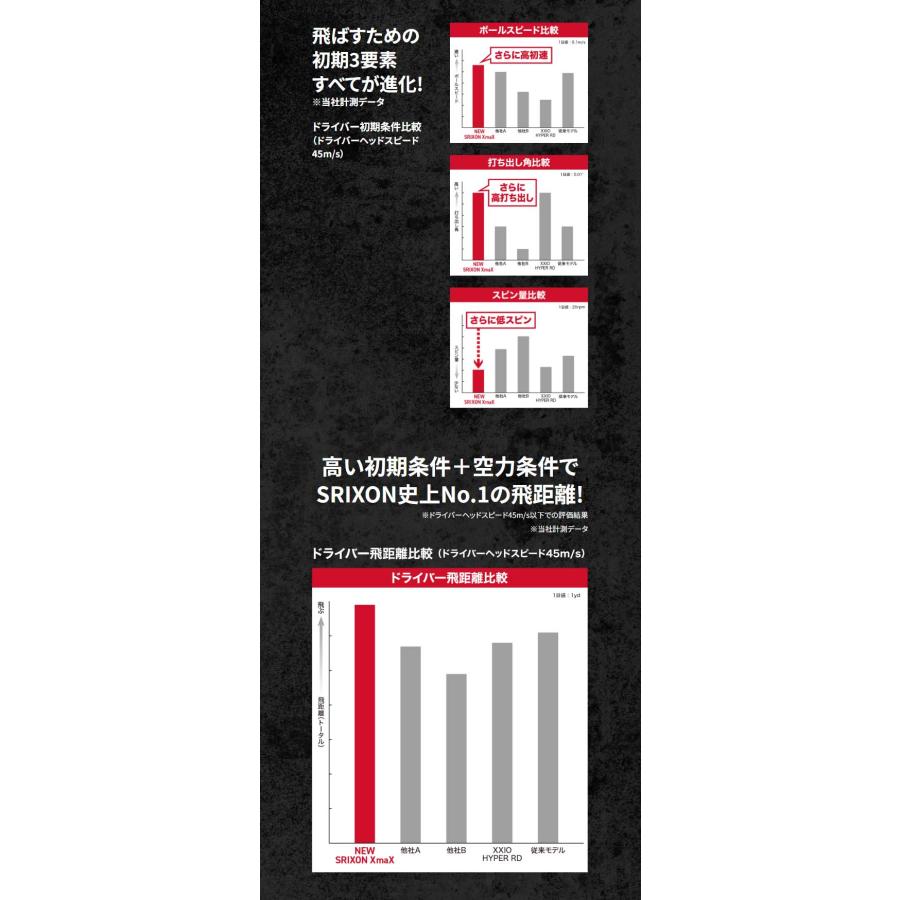 SRIXON スリクソン XmaX ゴルフボール 2026年モデル 1ダース [12球入り