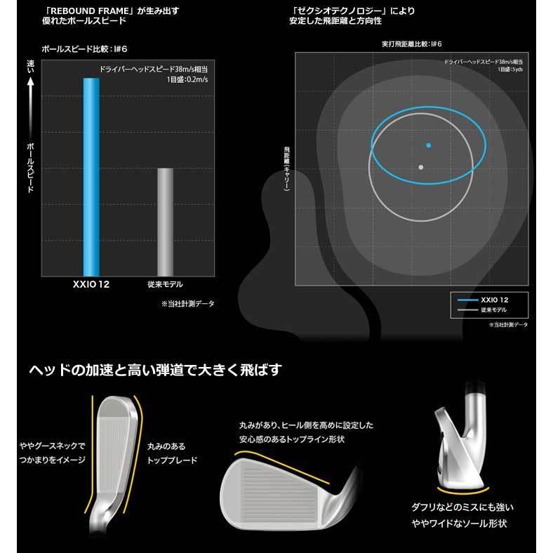 春のコレクション アイアン 12 ゼクシオ N S Pro 特注カスタムクラブ 単品 5 6 7 8 9 Pw Aw Sw シャフト D S T Neo 950gh アイアン 単品 ヘッドモデル 左用 Jalapamax Tur Br