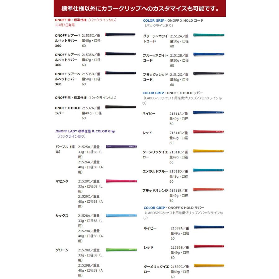 特注カスタムクラブ オノフ フロッグスリープII ウェッジ LABOSPEC
