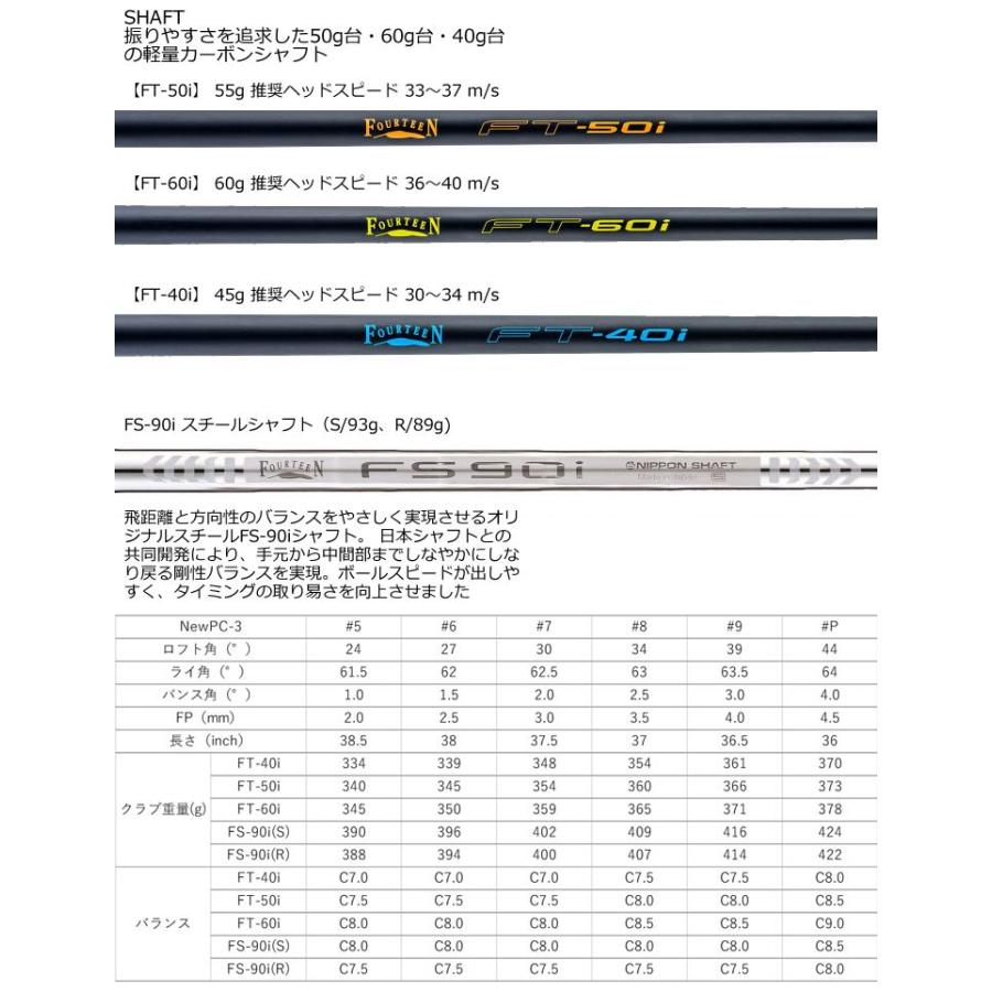 FOURTEEN フォーティーン 2024 PC3 アイアン FT-40i / FT-50i FT FOURTEEN フォーティーン 2024 PC3 アイアン FT-40i / FT-50i FT