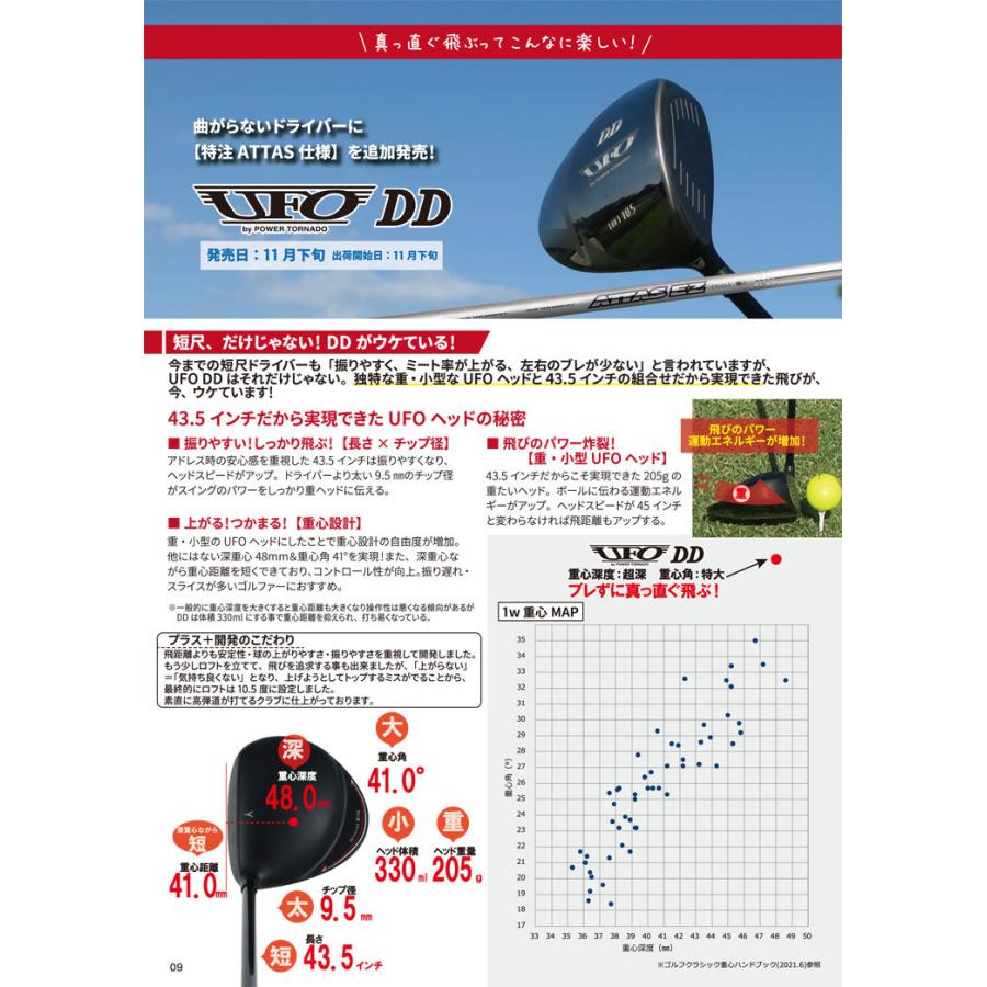 キャスコ UFO by パワートルネード DD ドライバー アッタス EZ370 