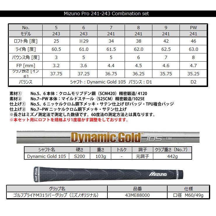 MIZUNO ミズノ Mizuno Pro 241 & 243 コンボアイアン MIZUNO ミズノ Mizuno Pro 241 & 243 コンボアイアン