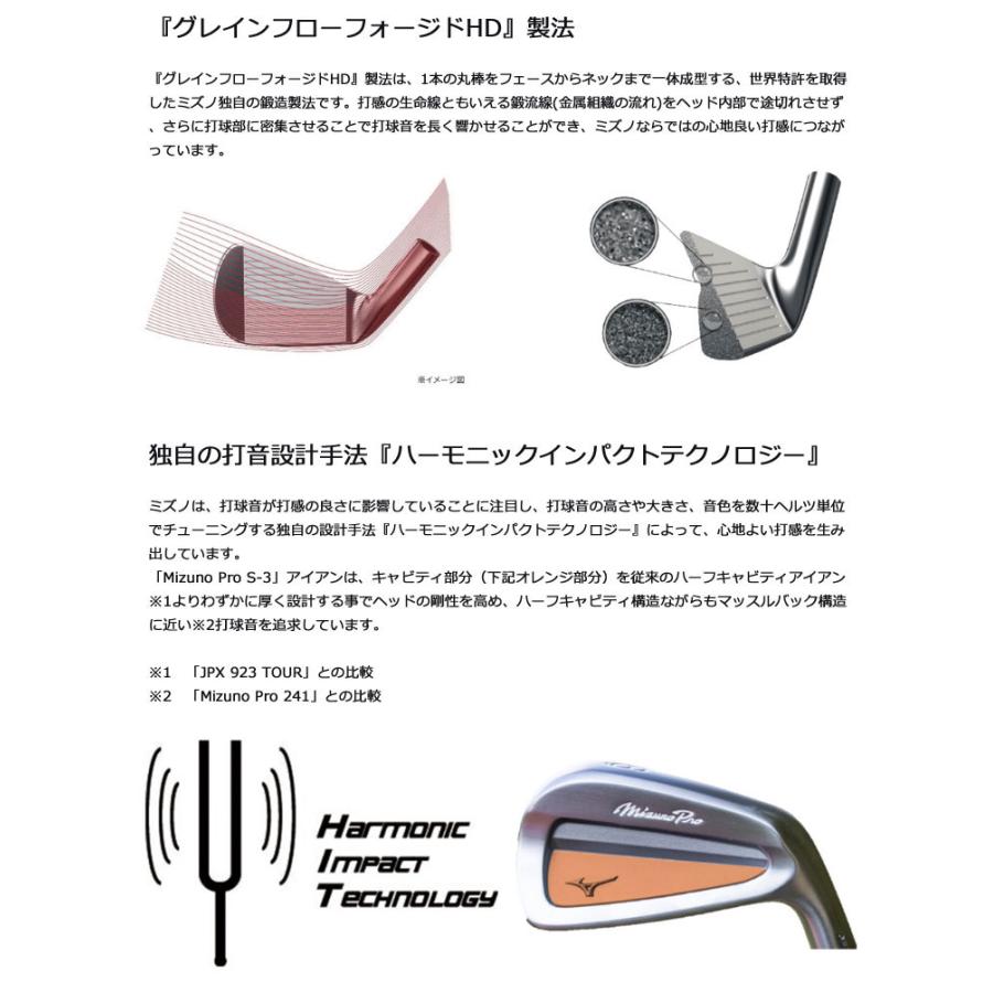 MIZUNO 20%OFFクーポン対象 ミズノ Mizuno Pro S3 アイアン MIZUNO 20%OFFクーポン対象 ミズノ Mizuno Pro S3 アイアン