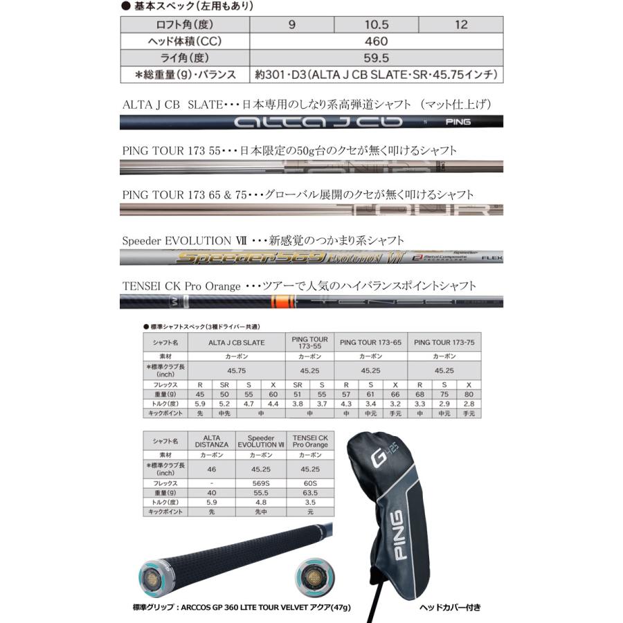 ピン G425 MAX ドライバー ALTA J CB SLATE シャフト アーコスグリップ装着モデル :PN20G4DM1:GREENFIL ゴルフウェア専門店 - 通販 - Yahoo!ショッピング ピン G425 MAX ドライバー ALTA J CB SLATE シャフト アーコスグリップ装着モデル :PN20G4DM1:GREENFIL ゴルフウェア専門店 - 通販 - Yahoo!ショッピング