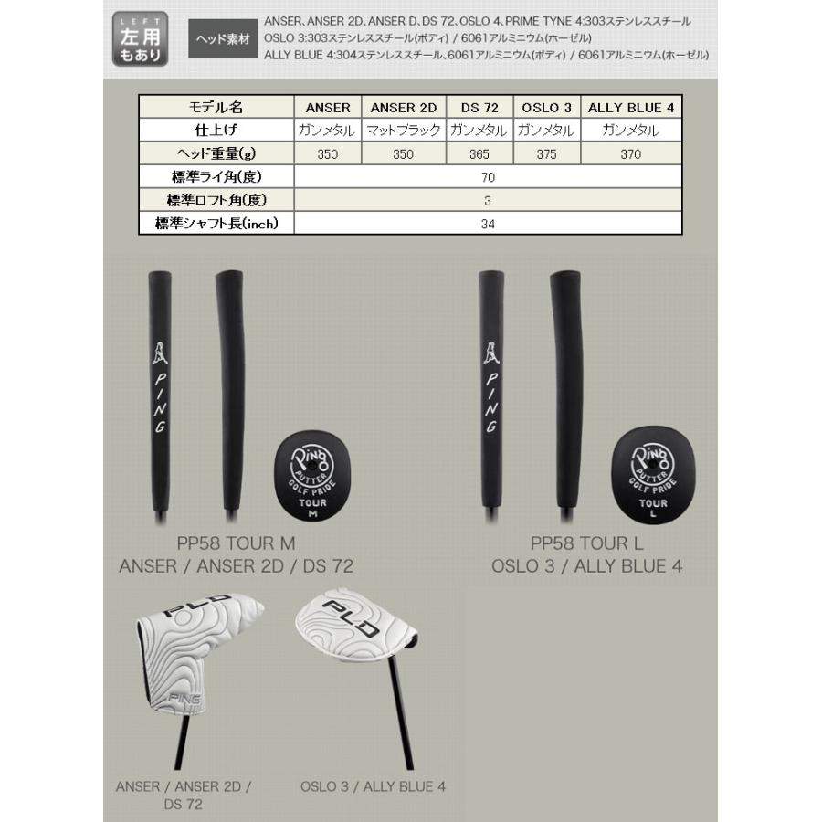 特注カスタムクラブ ピン PLD MILLED DS 72 パター｜greenfil-wear｜05