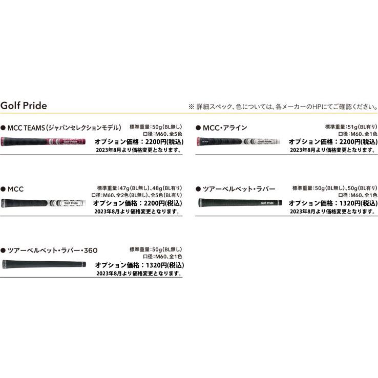 割引ショップ 特注カスタムクラブ ピン S159 ウエッジ ミッドナイト フジクラ MCI 85 WEDGE シャフト