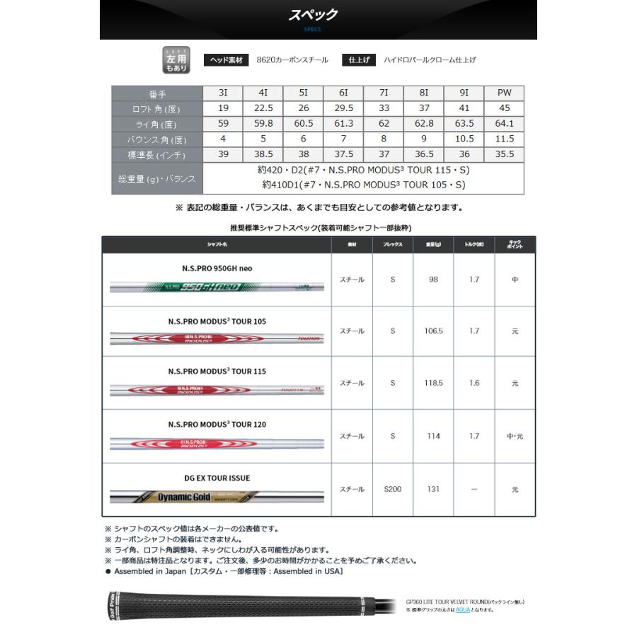 ピン BLUEPRINT S アイアン N.S. PRO Modus3 Tour115 シャフト 単品[＃3、＃4、＃5]｜greenfil-wear｜04