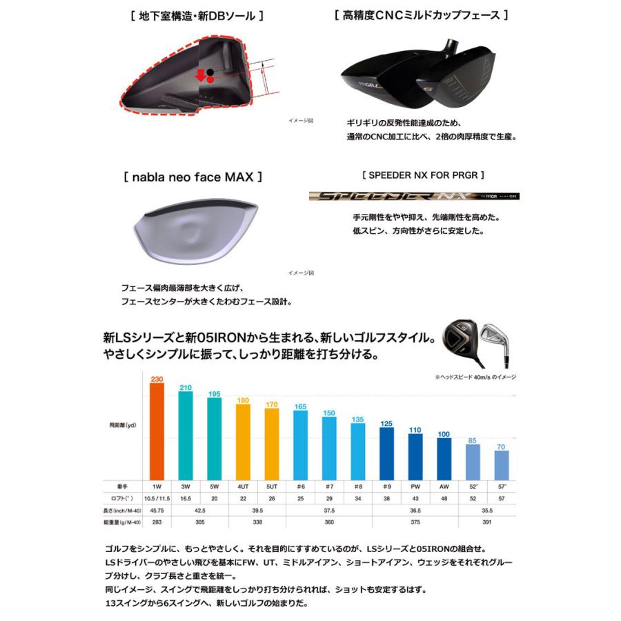 LS（PRGR） 特注カスタムクラブ プロギア 2023 LS ドライバー UST