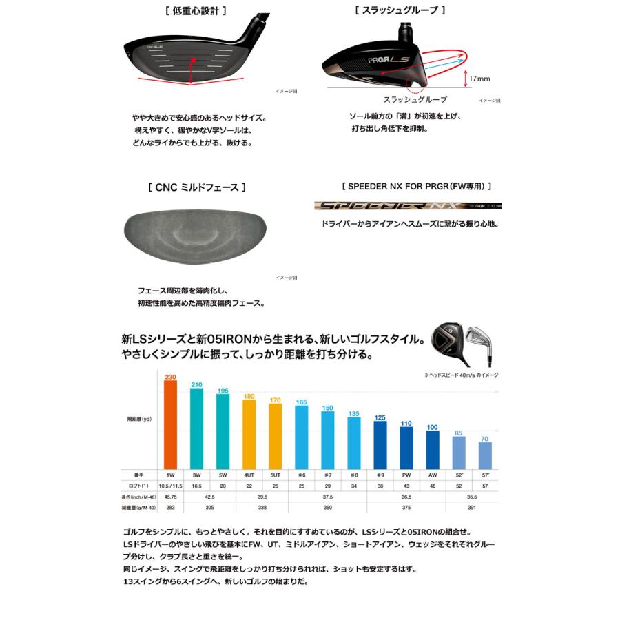 特注カスタムクラブ プロギア 2023 LS フェアウェイウッド UST Mamiya The ATTAS シャフト_2